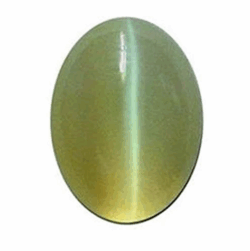 The Cat's Eye gemstone